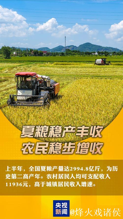中国经济半年报丨重磅数据接连发布 多维度带你看中国发展“节节高” 中国经济半年报丨重磅数据接连发布 多维度带你看中国发展“节节高”