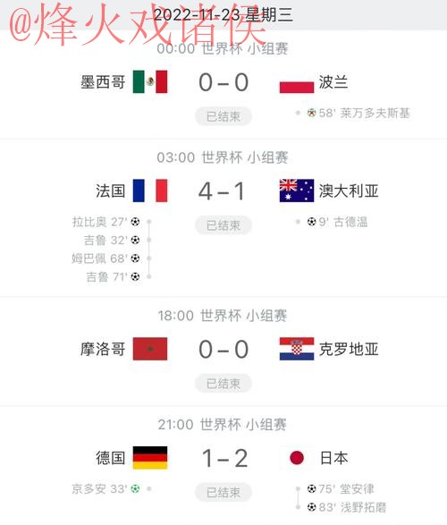 世界杯比分官网全站实时数据查询